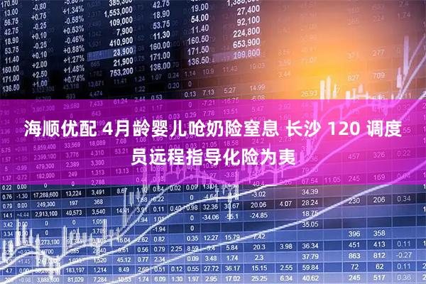 海顺优配 4月龄婴儿呛奶险窒息 长沙 120 调度员远程指导化险为夷