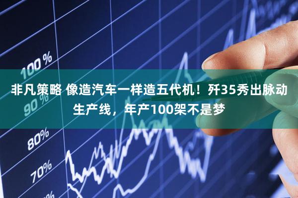 非凡策略 像造汽车一样造五代机！歼35秀出脉动生产线，年产100架不是梦